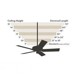 Donegan 44 in. LED 3-Light Indoor Fresh White Ceiling Fan by Hunter -Hunter Sales fresh white hunter ceiling fans with lights 52229 c3 1000