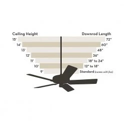 Builder Elite 52 in. Indoor/Outdoor Matte Black Ceiling Fan by Hunter 21 Builder Elite 52 in. Indoor/Outdoor Matte Black Ceiling Fan by Hunter -Hunter Sales matte black hunter ceiling fans without lights 53294 4f 1000